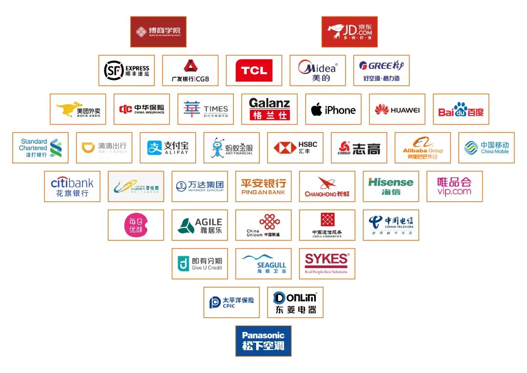 天行（中国）天行在线