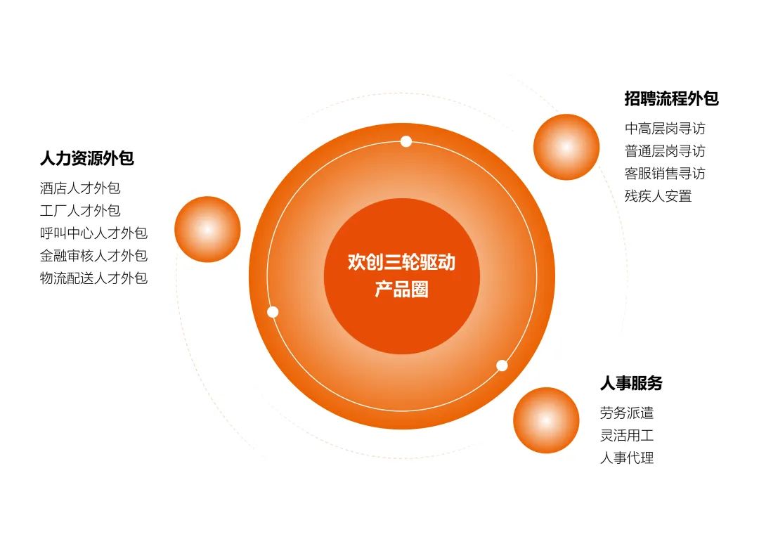 天行（中国）天行在线