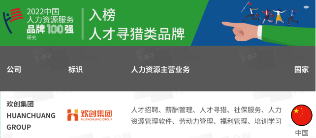 天行（中国）天行在线