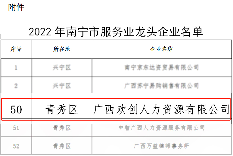 天行（中国）人力