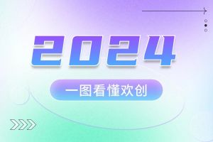 2024 | 一图看懂天行（中国）